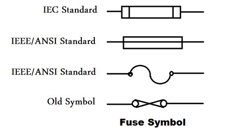 circuit diagram fuse symbol 